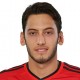 Fotbalové Oblečení Hakan Calhanoglu